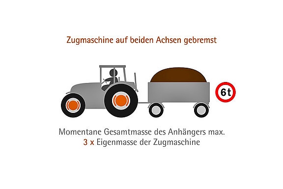 traktor_anhaenger_zwei_achsen.jpg 