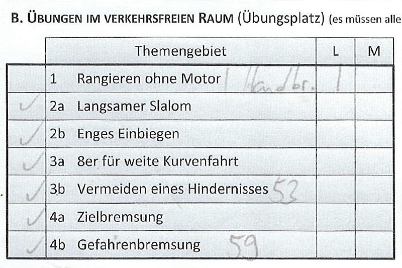 Rangieren ohne Motor  Fahrschule Fürböck