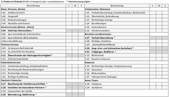 pruefprotokoll_e_teil_c.jpg 