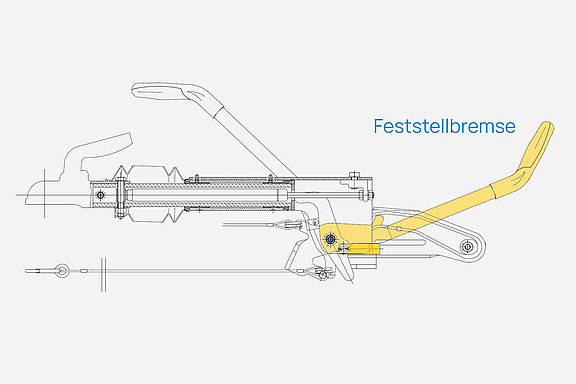 anh-skizze-feststellbremse.jpg 