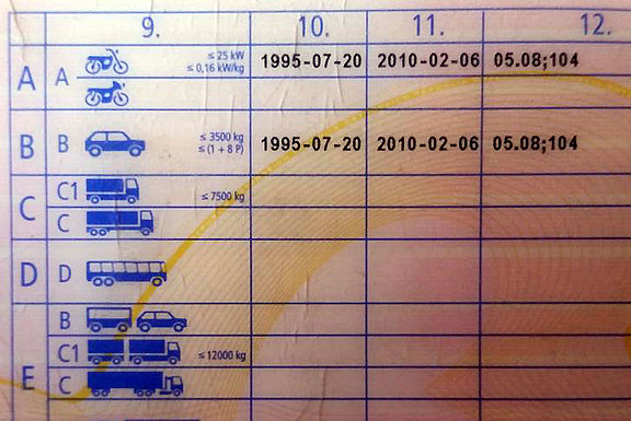 fuehrerschein-code-0508-104.jpg 