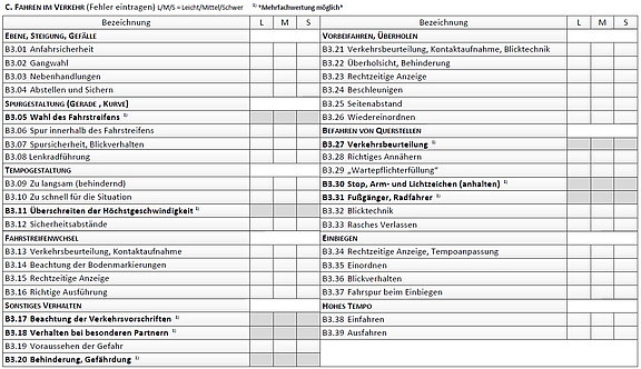 pruefprotokoll_b_teil_c.jpg 