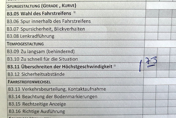 Fehlerbewertung im Prüfungsprotokoll