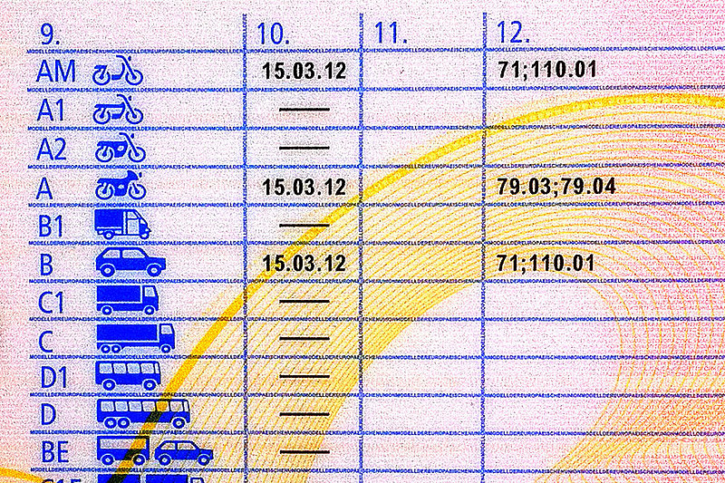 Schlüsselzahlen für Eintragungen in den Führerschein