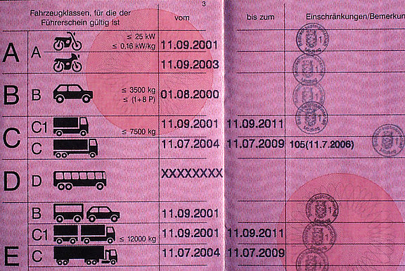 fuehrerschein-code-105.jpg 