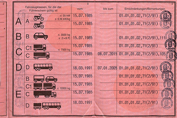 fuehrerschein-code-0101-0102.jpg 