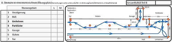 pruefprotokoll_b_teil_b.jpg 