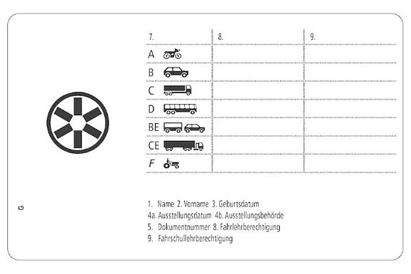 KDV-69-Fahrlehrausweis-hinten.jpg