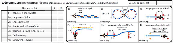 pruefprotokoll-a-teil-b.jpg 