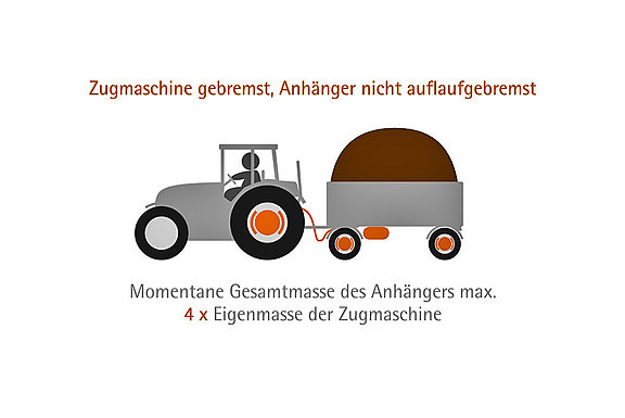 traktor_anhaenger_keine_auflaufbremse.jpg 
