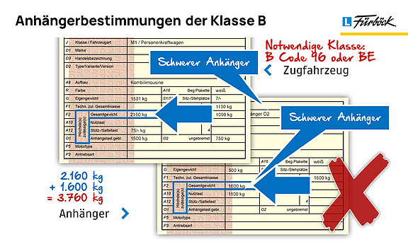 kurs-anhaenger-b-schwer-ok-96.jpg 