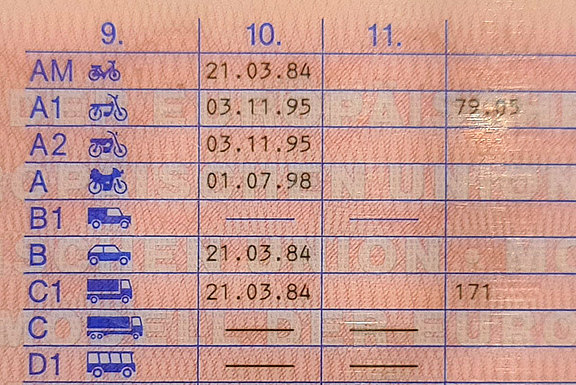 Führerschein mit Eintrag 79.05 bei der Klasse A1