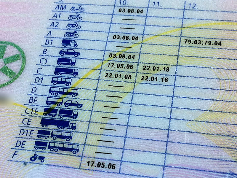 Fahrschule Fürböck in Mödling Klasse A
